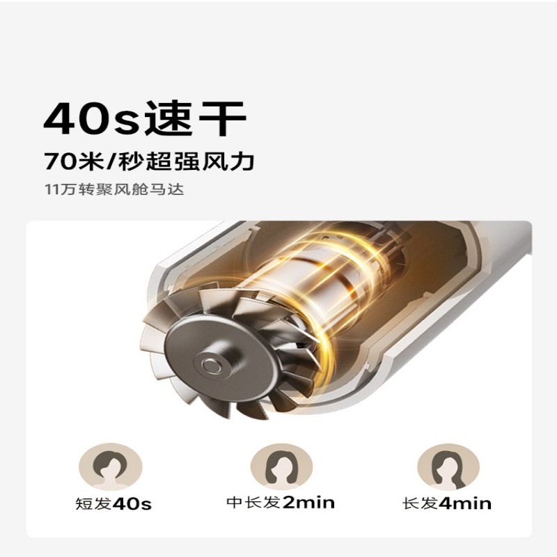 追觅智能负离子电吹风D12 Max高效恒温静音护发科技家用美容美发神器高清大图