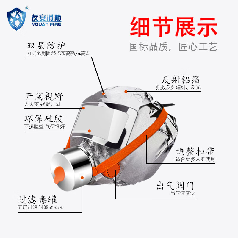 友安 TZL30防毒面具防烟面罩 消防过滤式自救呼吸器 单位: 个高清大图