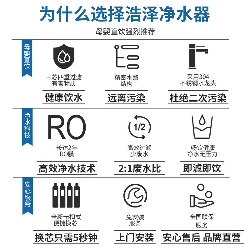 中迪直饮机CN-Clu滤芯高清大图
