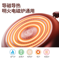 炊大皇 溢彩套装煎锅炒锅汤锅奶锅菜板YCJTT38S