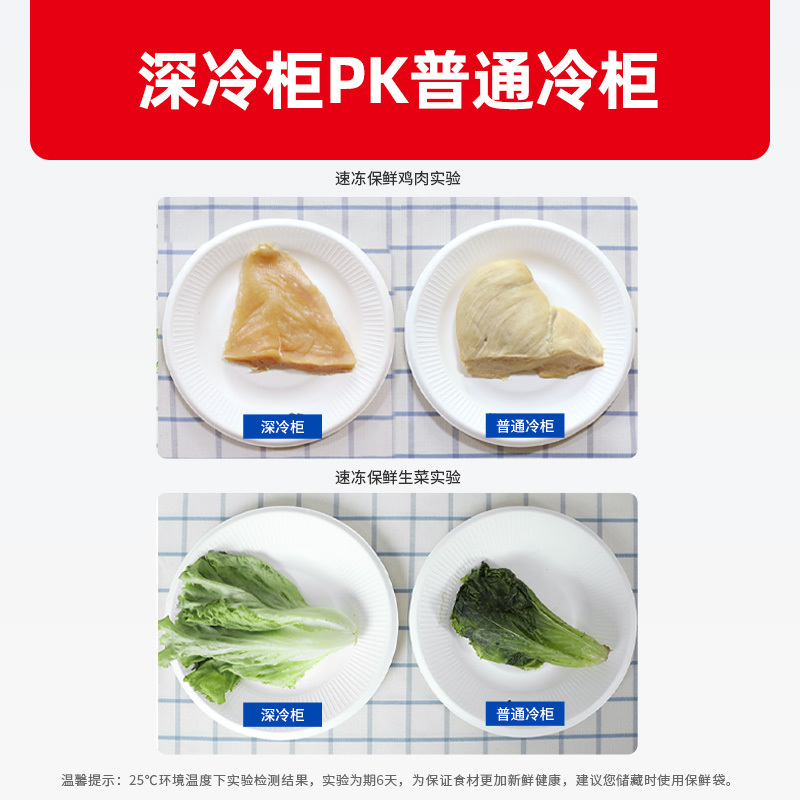 星星(XINGX)200升零下60℃超低温深冷柜商用冰柜卧式全冷藏全冷冻生鲜柜电子温控保鲜柜 DW-60W200DS高清大图