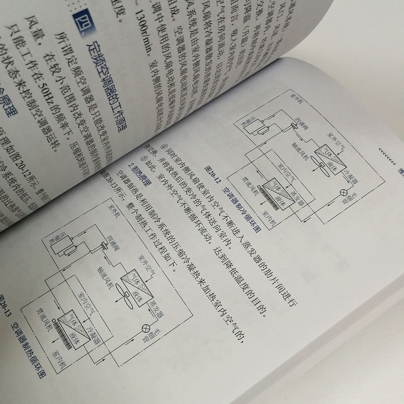 [醉染正版]零基础学家电维修速成一本通 张新德家电维修速成一本通快速入门家用电器维修从入门到精通家电维修基础实用技能书籍高清大图