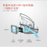 美的除螨仪B3S手持床上吸尘器家用除螨虫手持式床铺除螨机紫外线杀菌