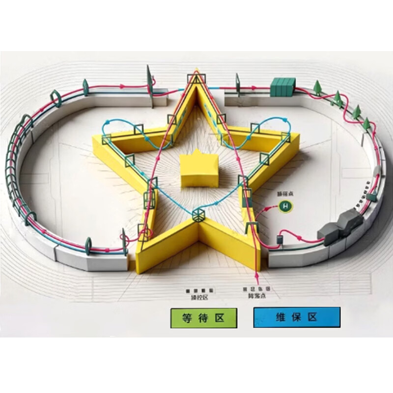 大唐御新大纲五角星无人机赛道障碍器材桁架整套组合套装不含安装-金属钢管整套组合高清大图