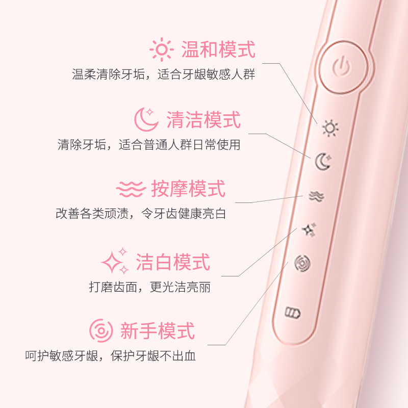 贝贝康(BBKON)电动牙刷D-01-5 情侣套装 五档模式 声波震动 全身水洗 持久续航 15000转/分钟 高速震动
