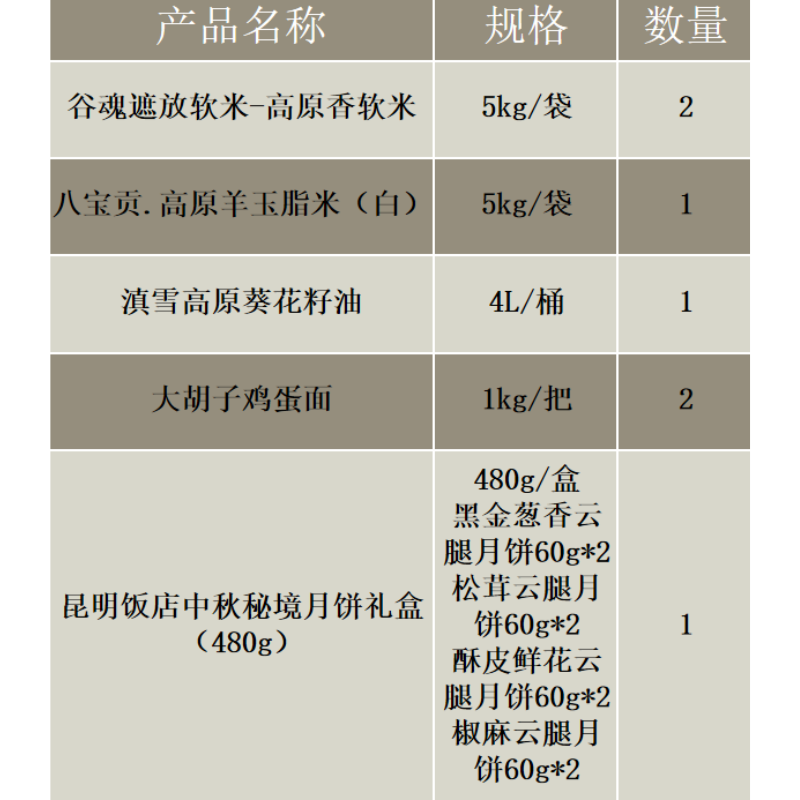 八宝贡米5kg*1+谷魂米5kg*2+滇雪油4L*1+大胡子面1kg*2+昆明饭店月饼礼盒480g*1高清大图
