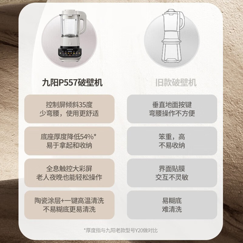 九阳破壁机家用多功能豆浆全自动加热料理机低音正品新款P557
