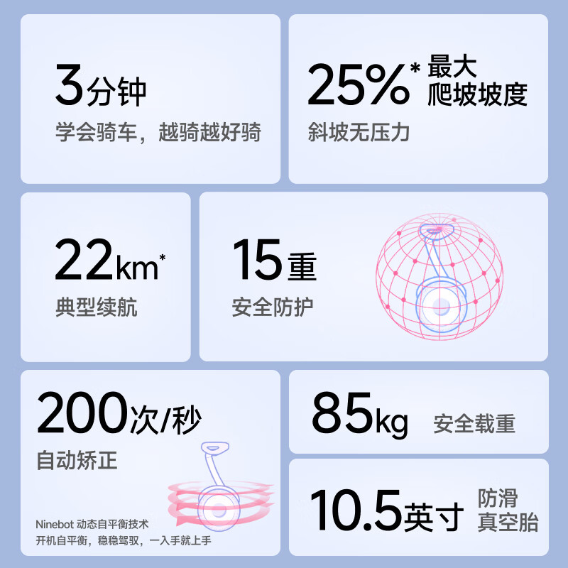 九号(Ninebot)电动平衡车小九迷你Mini成年人电动车代步腿控智能两轮大人长续航 Mini小九 黑色高清大图