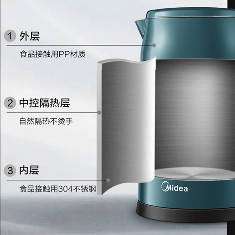 美的(Midea)烧水壶 电水壶 电热水壶 开水壶 1.7升 双层防烫养生 304不锈钢内胆 双层防烫MK-17MS01