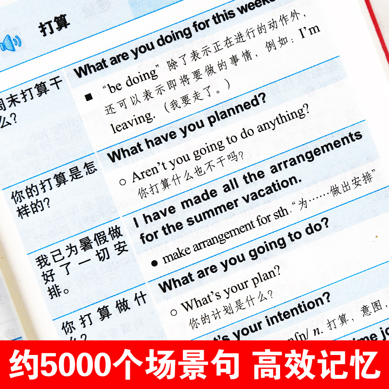 [正版]5000句英语口语口袋书英语快速入门书籍自学教程零基础学英语口语训练儿童日常对话出国旅游外贸外教常用口语练习小高清大图