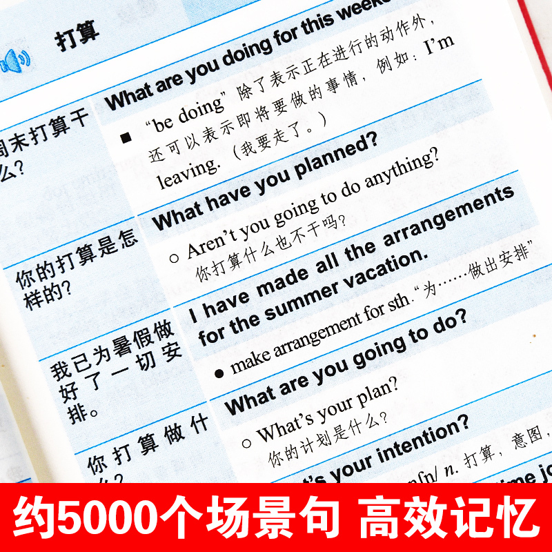 [正版]5000句英语口语口袋书英语快速入门书籍自学教程零基础学英语口语训练儿童日常对话出国旅游外贸外教常用口语练习小