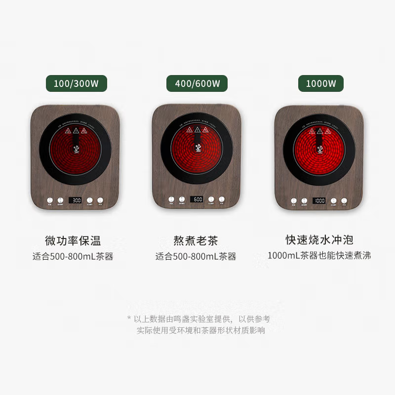 鸣盏电陶炉煮茶器家用围炉煮茶炉办公室烧水保温加热炉泡茶养生茶炉高清大图