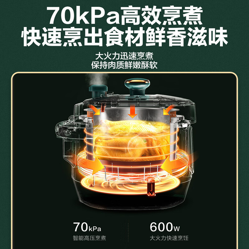 美的(Midea)电压力锅 MY-YLS340家用压力锅2.5升小容量电压锅多功能智能预约炖煮高压锅