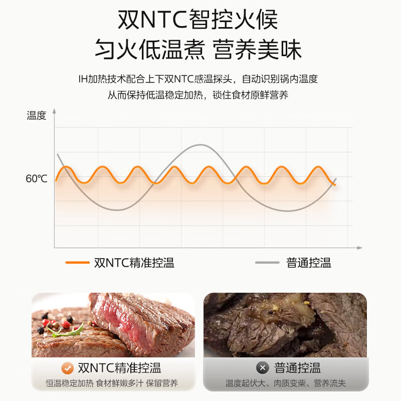 美的IH全智能电饭煲 MB-HC3032 3L立体加热高清大图