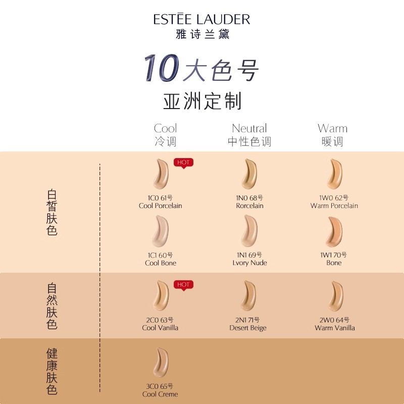 雅诗兰黛新沁水粉底液61#1C0(TT)高清大图
