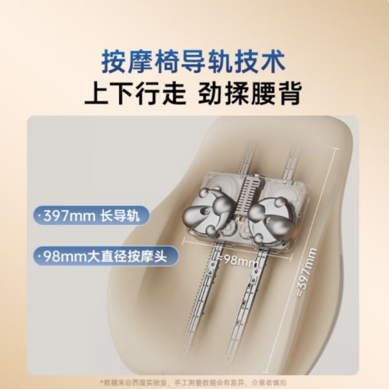 西屋(Westinghouse)腰部按摩器BX6 蓝(个)高清大图