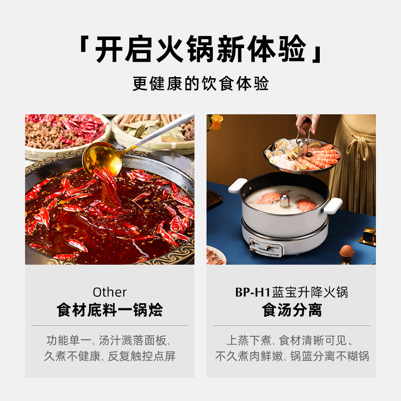 蓝宝(BLAUPUNKT) BP-H1 升降电火锅 家用多功能料理锅5L分体式电热锅 轻奢蓝高清大图