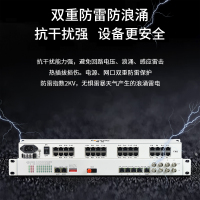 博扬 综合业务电话光端机 4路E1+30路电话+4路百兆以太网物理隔离 单纤100km 机架式 1对