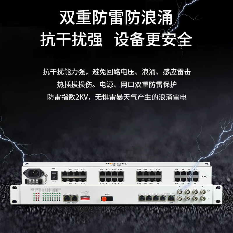 博扬 综合业务电话光端机 4路E1+30路电话+4路百兆以太网物理隔离 单纤100km 机架式 1对