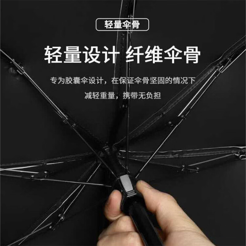 美穗吉家 便携五折遮阳伞MIH-2404302高清大图