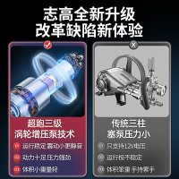 [补贴10%]无线洗车机高压水枪家用车用清洗锂电池充电增压水抢
