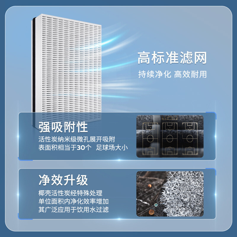 飞利浦(Philips) 空气净化器 除甲醛净化器苏宁自营 除雾霾净化器家用除过敏原除细菌病毒 AC4076/18