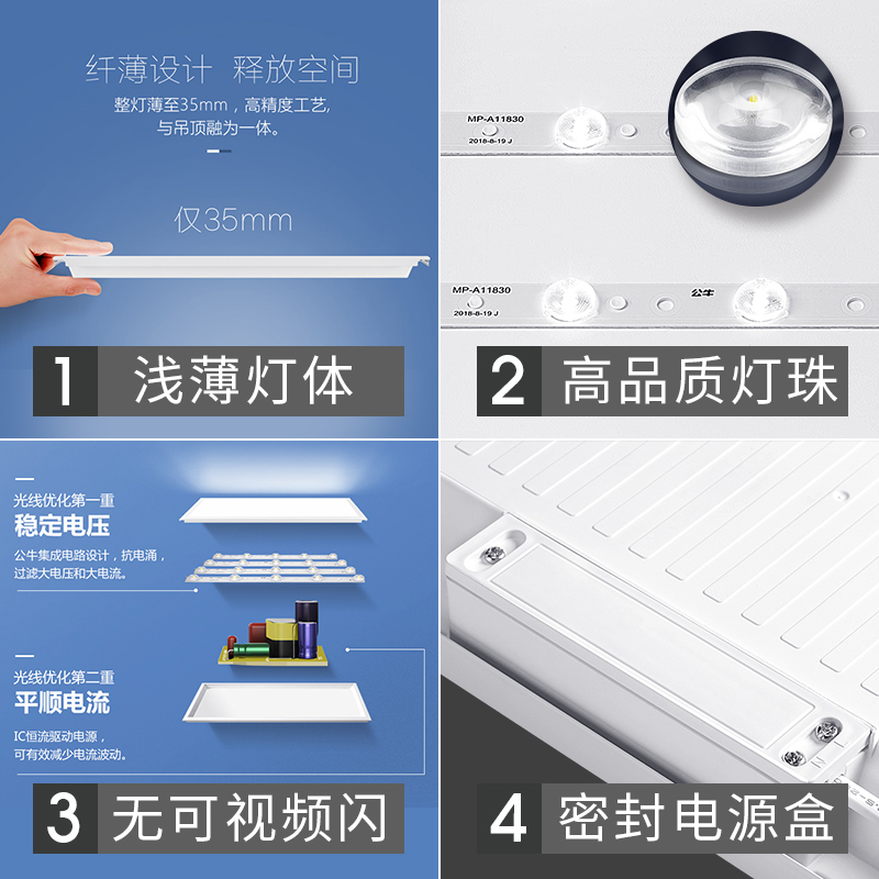 BULL公牛平板灯led集成吊顶天花厨房卫生间嵌入式300x300薄面板照明模块灯高清大图