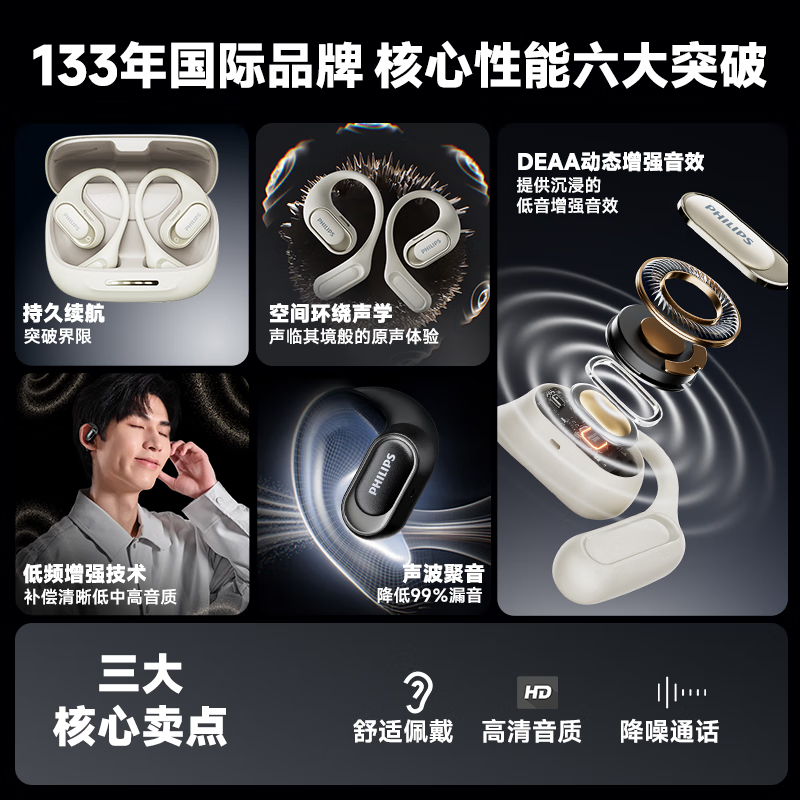 飞利浦无线蓝牙耳机挂耳式TAT3769-黑高清大图