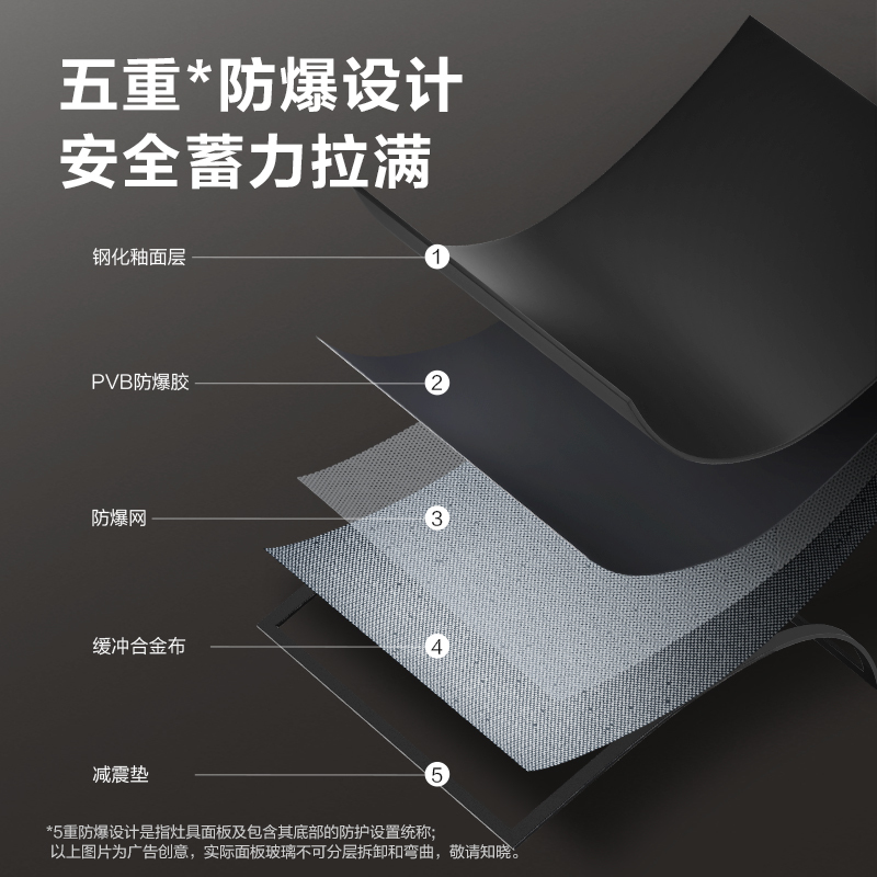 方太5.0kW燃气灶双眼灶煤气灶单灶具燃气灶嵌入式灶煤气炉防爆玻璃灶台炉具炉灶防干烧02-DA21B