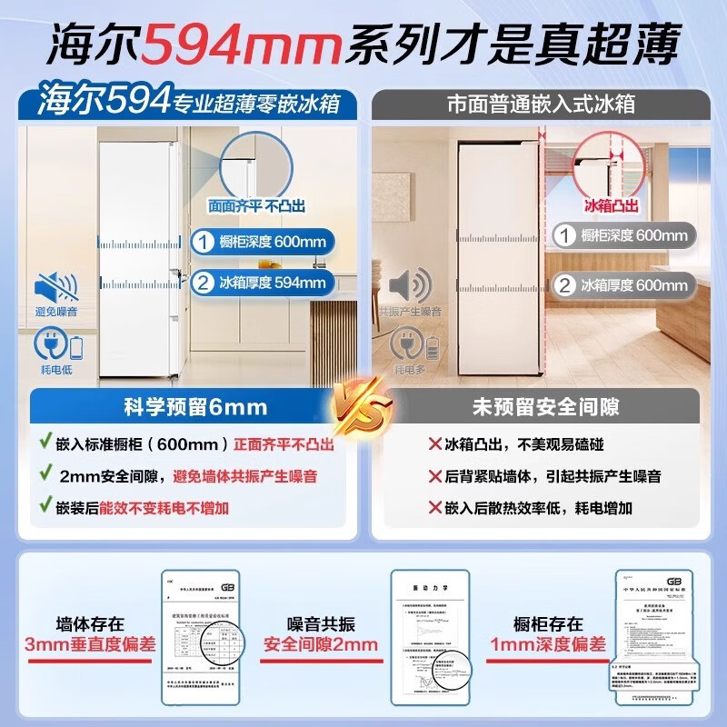 海尔冰箱413升法式多门四开门零嵌入式700mm超薄一级双变频风冷无霜全空间保鲜 WGHFD1BSJU1 元力白