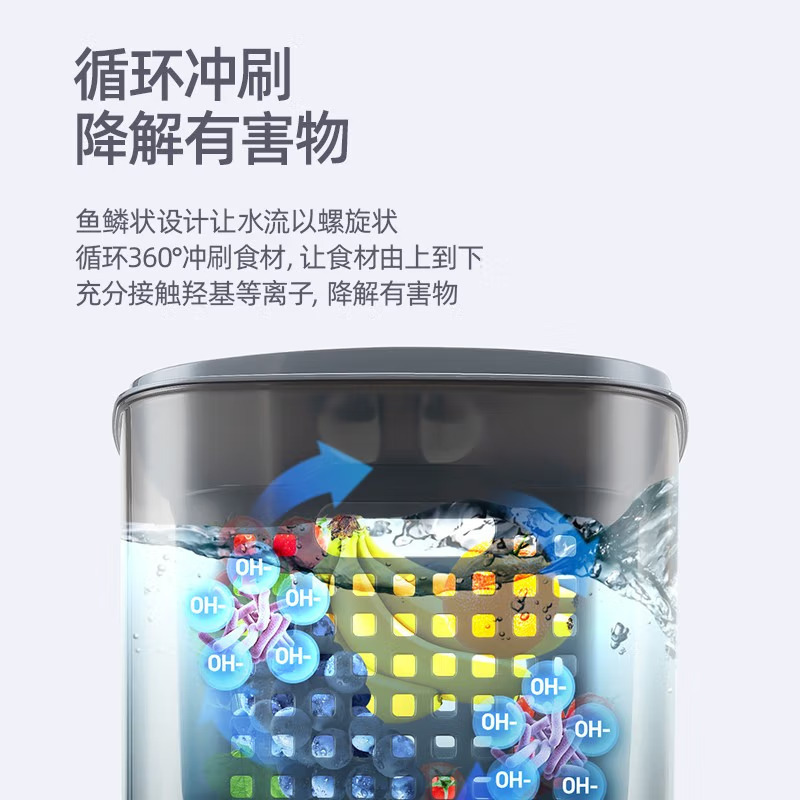 LISM 果蔬清洗机洗菜机食材净化机家用水果消毒机多功能解毒净食机 太空灰单机双桶高清大图