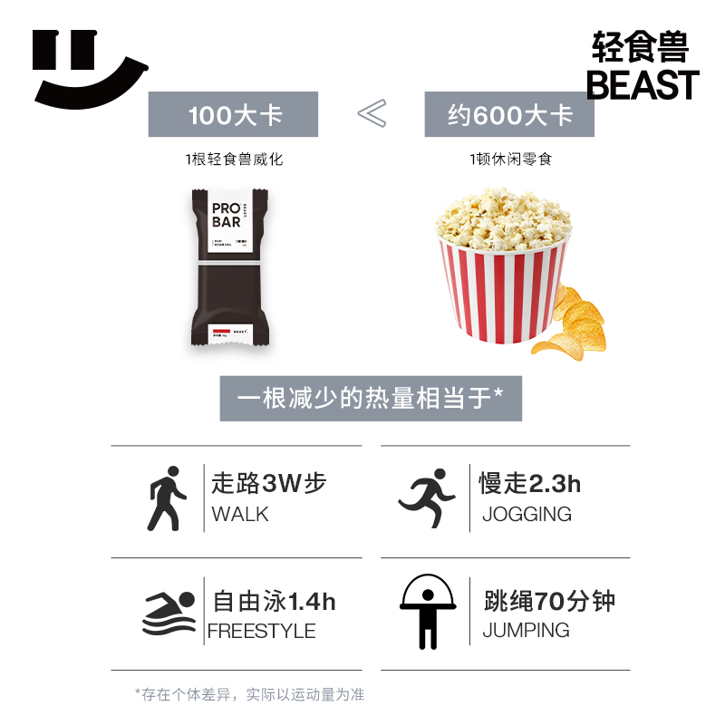 轻食兽乳清蛋白棒营养饱腹零食黑芝麻奇亚籽蛋白威化224g*1桶高清大图
