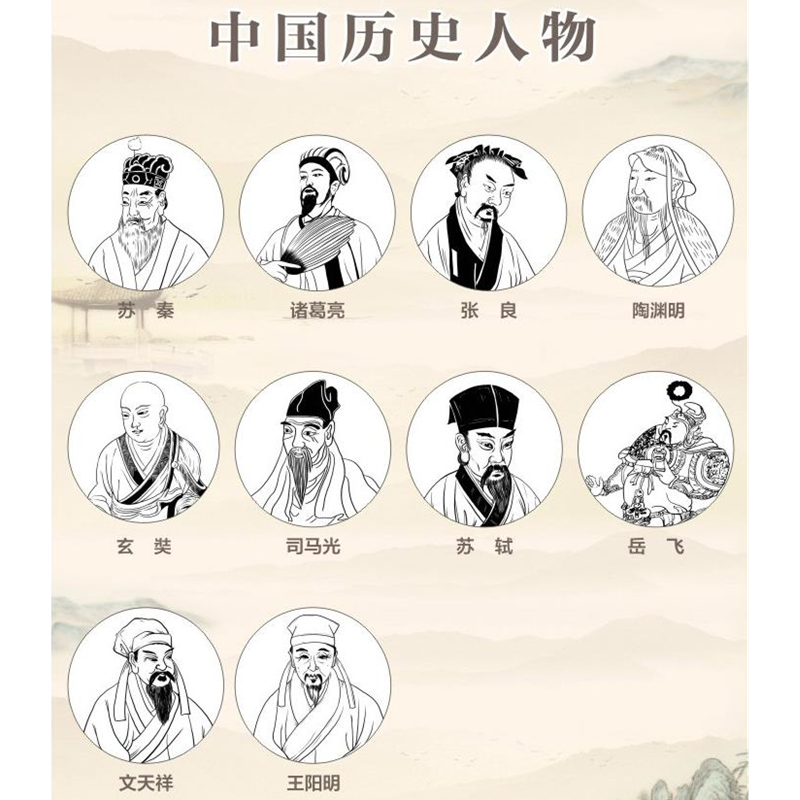 [正版]国学大师点评中国历史人物系列(全10册) 孙毓修 著 自由组合套装 wxfx高清大图