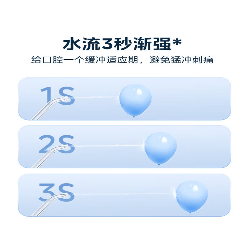 美的电动牙刷M300声波震动智能清洁护龈设计轻巧便携充电式高清大图
