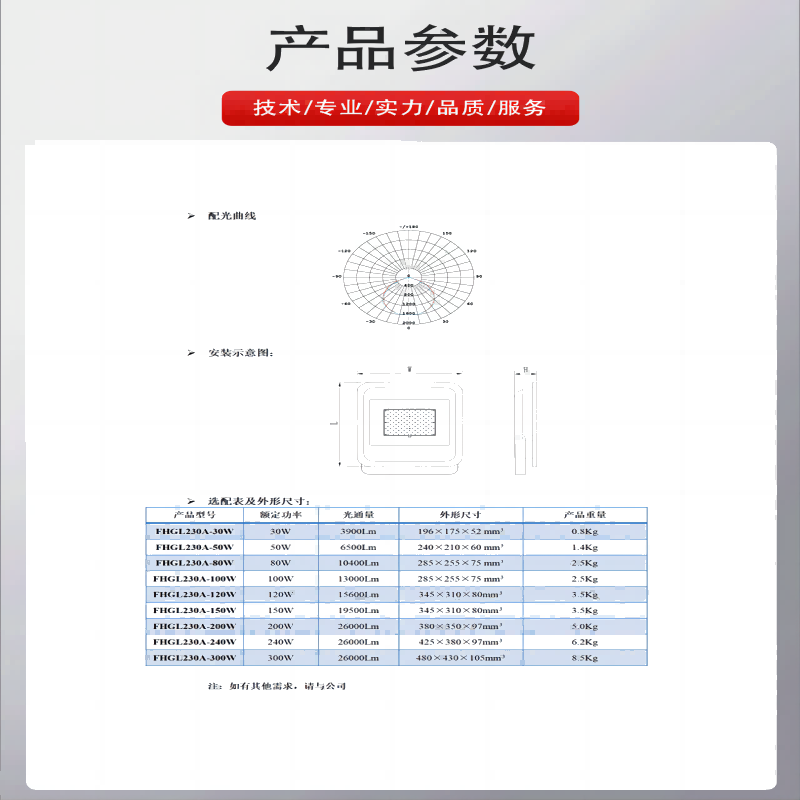 非芯赫 LED投光灯 FHGL230A-80高清大图