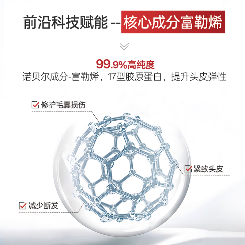 舒蕾PRO紧致头皮柔顺去屑洗发露700g修护X受损洗发水中干性头皮高清大图