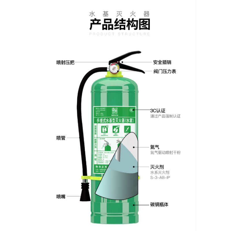 正天齐手提式(低温)水基 灭火器MSZ/6WD高清大图