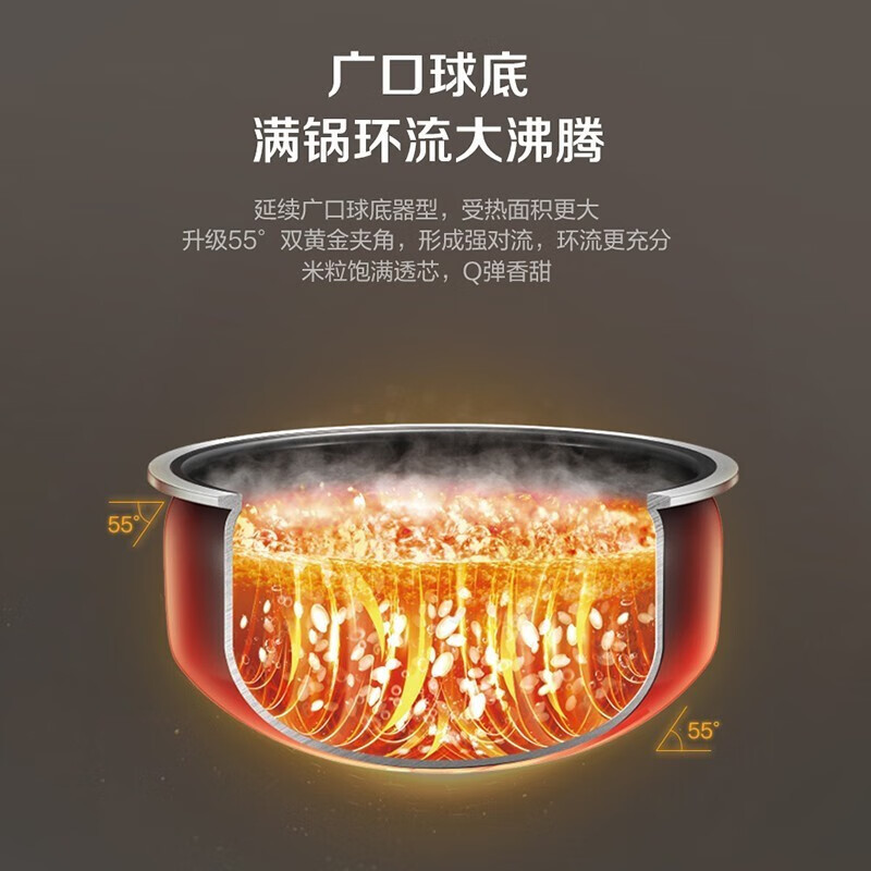 苏泊尔SF30HC85电饭煲3L 远红外穿透+IH电磁加热 WIFI+NFC智控 8层本釜内胆2-5人高清大图