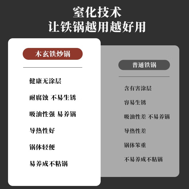 巴尔德木玄铁炒锅BC-058,木玄铁炒锅BC-058A 木玄铁炒锅BC-058高清大图