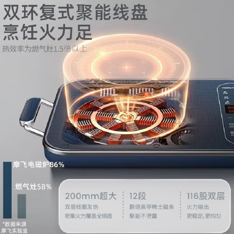 摩飞电器摩飞电器烧烤炉电磁炉高清大图