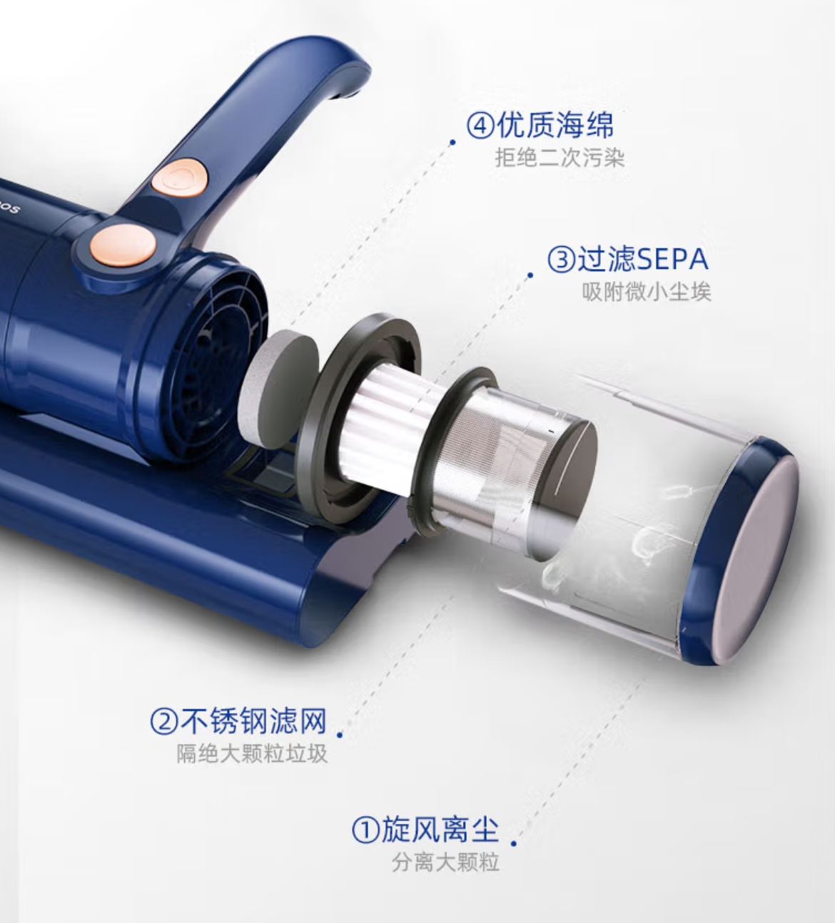 迈卡罗(MACAIIROOS)除螨仪无线家用床上床垫沙发小型除螨机手持式吸尘吸螨虫仪器紫外线 MC-CM302高清大图