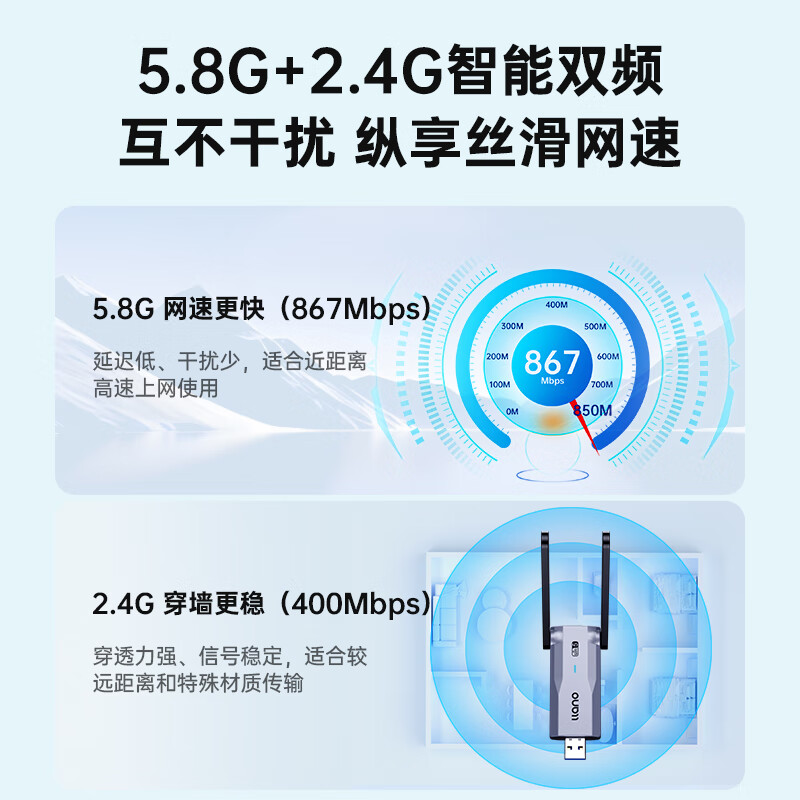 绿巨能LCG1002B双天线WIFI5无线网卡高清大图