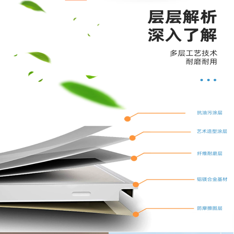 诚智旺 铝扣板 LKC-3060/平方米高清大图