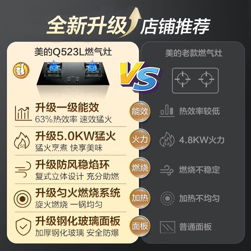 美的(Midea)家用5.0KW大火力液化气燃气灶双灶灶具煤气灶Q523L台式嵌入式两用双眼灶烟灶联动
