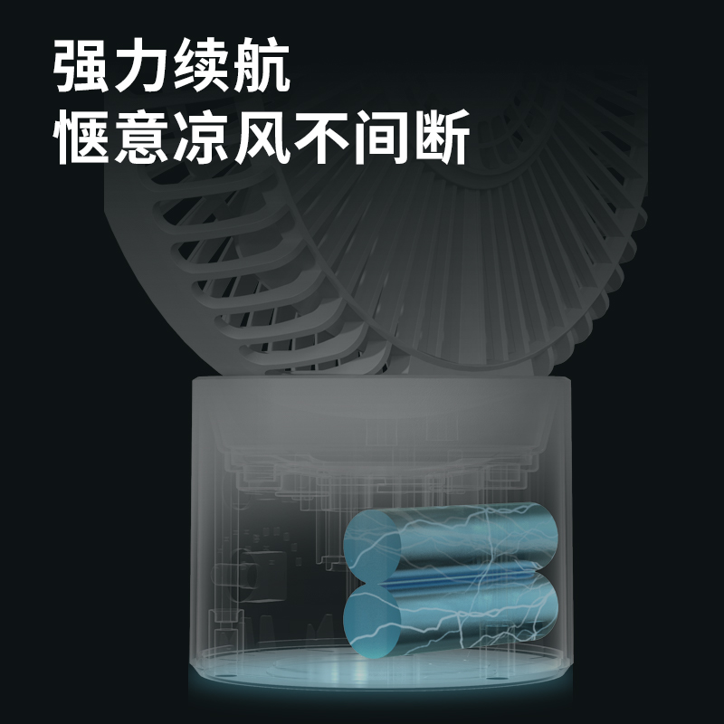 卡蛙桌面USB风扇KW-MF600J 白色高清大图