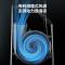 美的(Midea)“母婴级”遥控感温无叶风扇家用轻音变频电风扇远距柔风螺旋风道摇头定时小型风扇自营 AMS150G-ZR