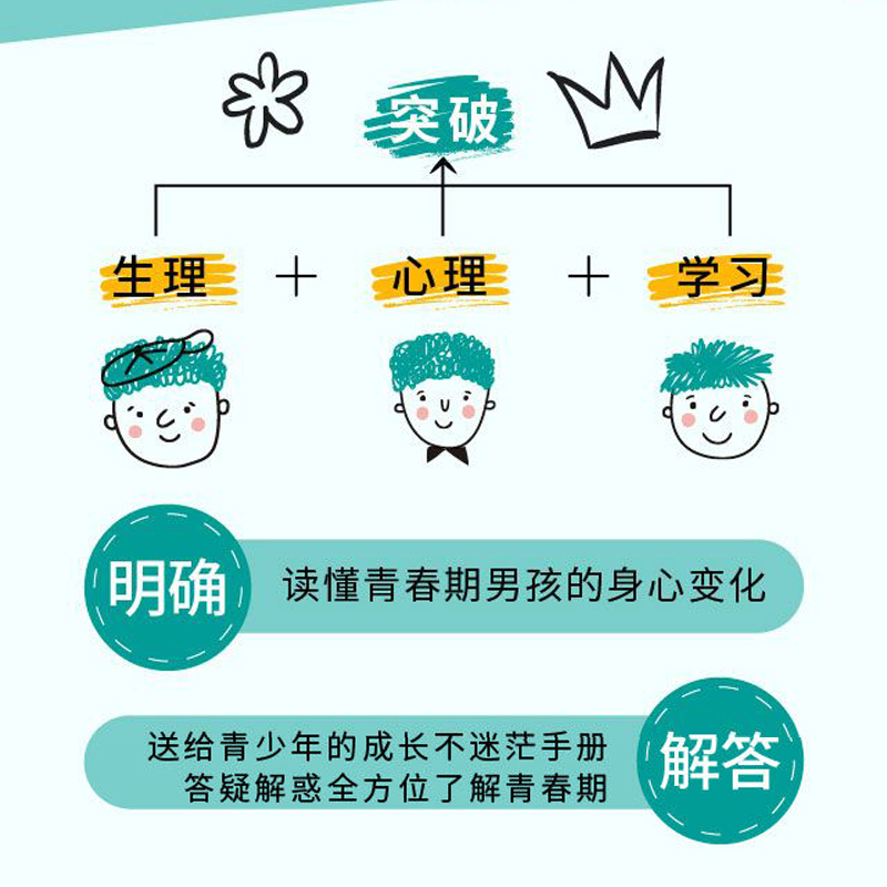 [男孩4册]儿子的私房书+青春期成长手册 [正版]妈妈送给青春期女儿的私房书爸爸送给青春期儿子的私房书 破解成长密码解读高清大图