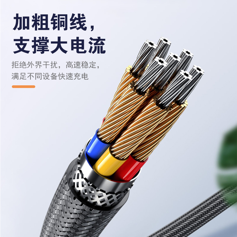 皓睿 迅捷十七号 OD4.5编织快充一拖三HR-X39高清大图