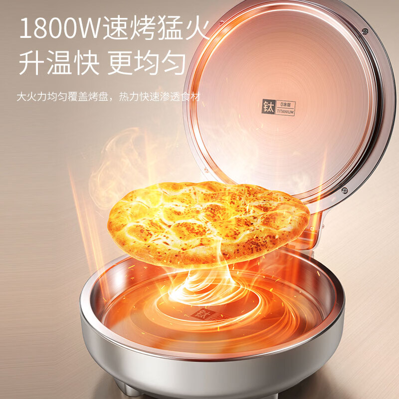 九阳(Joyoung)纯钛0涂层不粘电饼铛40mm加深双面加热烙饼锅1800W家用煎烤机三明治早餐机JN-PL1D03高清大图