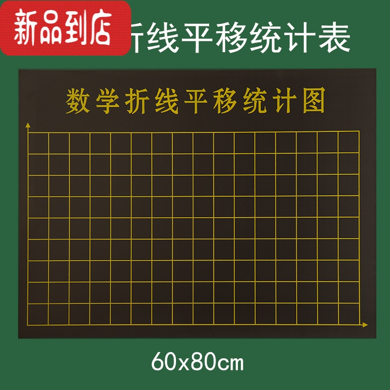 真智力磁性黑板贴百数表5X5方格点子图坐标折线平移统计图数学磁贴 数学折线平移统计表 60X80磁性玩具